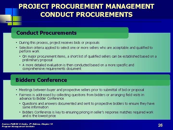 PROJECT PROCUREMENT MANAGEMENT CONDUCT PROCUREMENTS Conduct Procurements • During this process, project receives bids