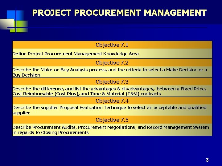 PROJECT PROCUREMENT MANAGEMENT Objective 7. 1 Define Project Procurement Management Knowledge Area Objective 7.