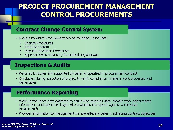 PROJECT PROCUREMENT MANAGEMENT CONTROL PROCUREMENTS Contract Change Control System • Process by which Procurement