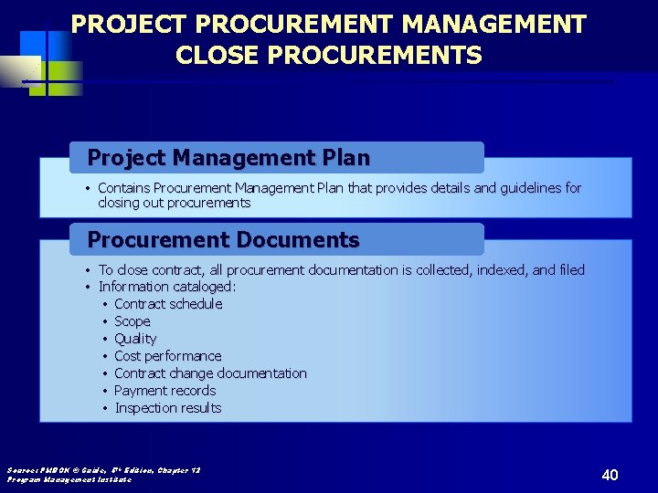PROJECT PROCUREMENT MANAGEMENT CLOSE PROCUREMENTS Project Management Plan • Contains Procurement Management Plan that