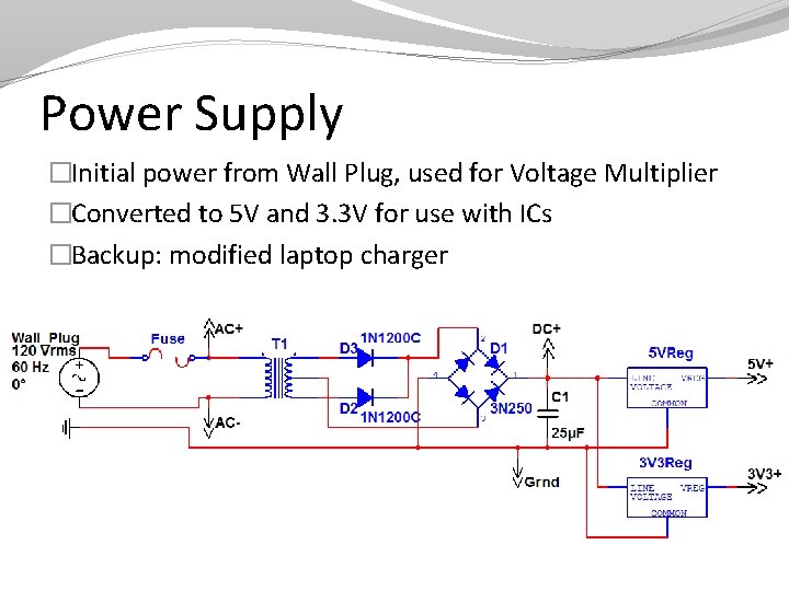 Power Supply �Initial power from Wall Plug, used for Voltage Multiplier �Converted to 5