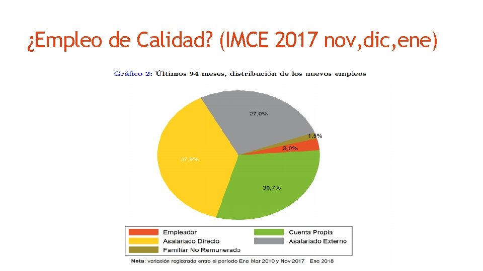 ¿Empleo de Calidad? (IMCE 2017 nov, dic, ene) 