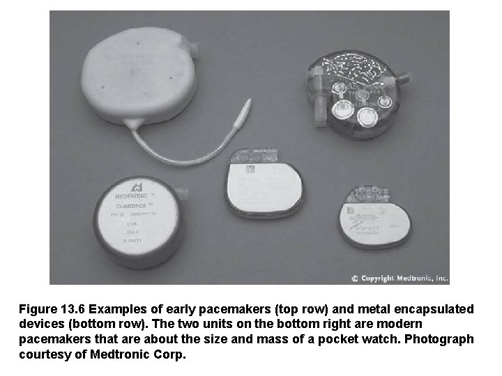 Figure 13. 6 Examples of early pacemakers (top row) and metal encapsulated devices (bottom