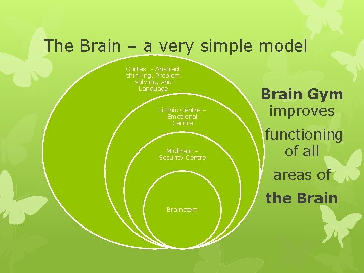 The Brain – a very simple model Cortex - Abstract thinking, Problem solving, and