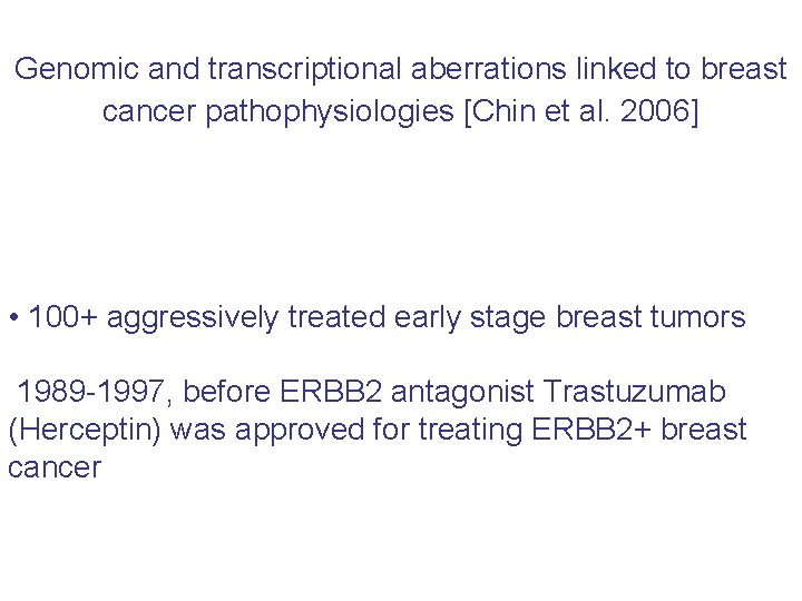 Genomic and transcriptional aberrations linked to breast cancer pathophysiologies [Chin et al. 2006] •