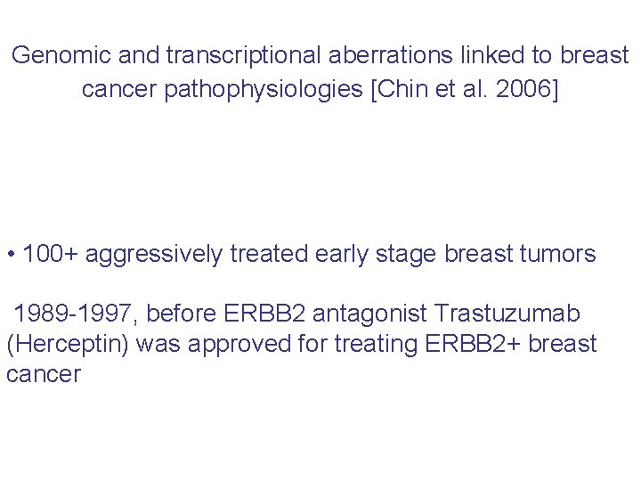 Genomic and transcriptional aberrations linked to breast cancer pathophysiologies [Chin et al. 2006] •