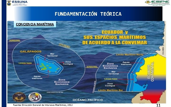 FUNDAMENTACIÓN TEÓRICA CONCIENCIA MARÍTIMA Fuente: Dirección General de Intereses Marítimos, 2012 11 