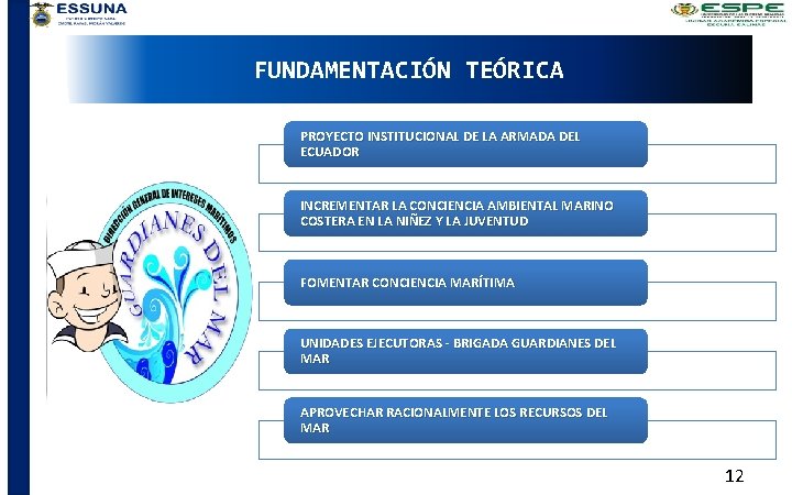 FUNDAMENTACIÓN TEÓRICA PROYECTO INSTITUCIONAL DE LA ARMADA DEL ECUADOR INCREMENTAR LA CONCIENCIA AMBIENTAL MARINO