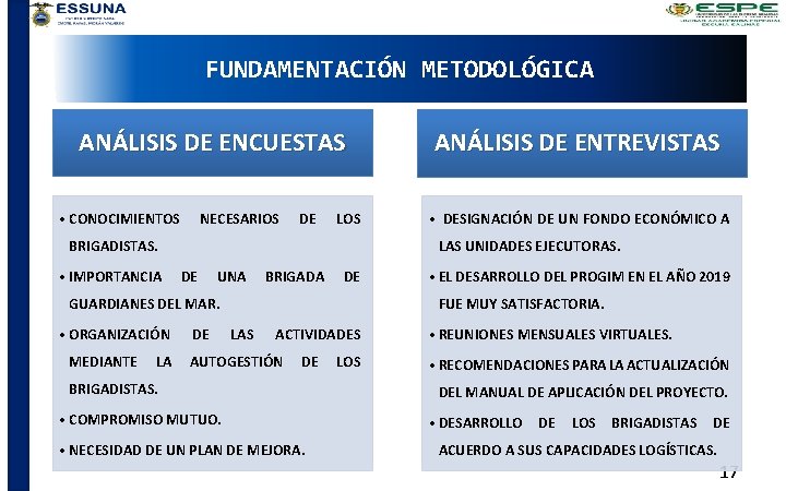 FUNDAMENTACIÓN METODOLÓGICA ANÁLISIS DE ENCUESTAS • CONOCIMIENTOS NECESARIOS DE LOS BRIGADISTAS. • IMPORTANCIA MEDIANTE