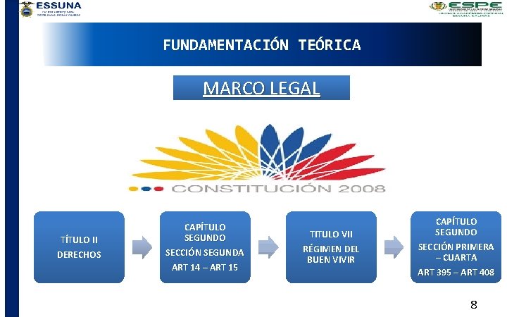 FUNDAMENTACIÓN TEÓRICA MARCO LEGAL TÍTULO II DERECHOS CAPÍTULO SEGUNDO SECCIÓN SEGUNDA ART 14 –