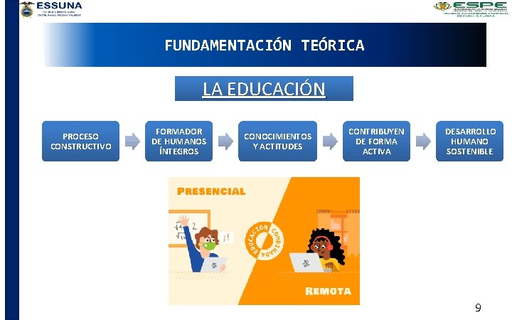 FUNDAMENTACIÓN TEÓRICA LA EDUCACIÓN PROCESO CONSTRUCTIVO FORMADOR DE HUMANOS ÍNTEGROS CONOCIMIENTOS Y ACTITUDES CONTRIBUYEN
