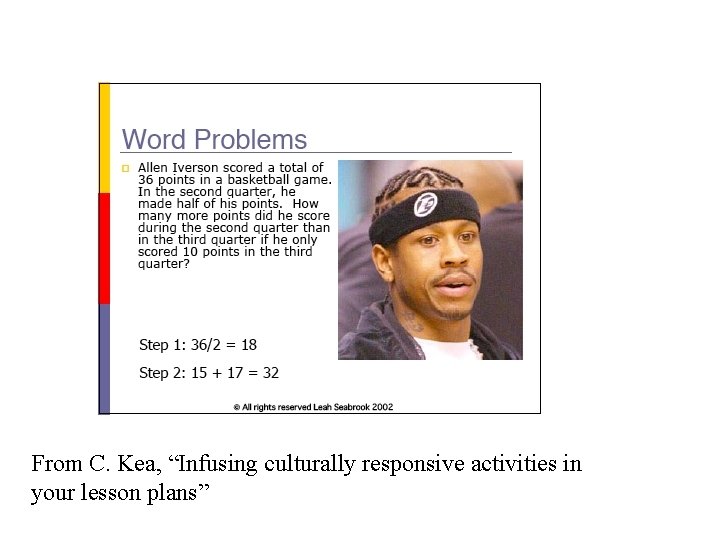 From C. Kea, “Infusing culturally responsive activities in your lesson plans” 