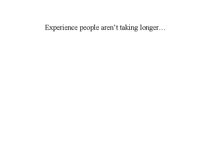 Experience people aren’t taking longer… 