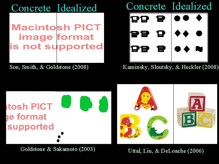 Concrete Idealized Son, Smith, & Goldstone (2008) Goldstone & Sakamoto (2003) Concrete Idealized Kaminsky,