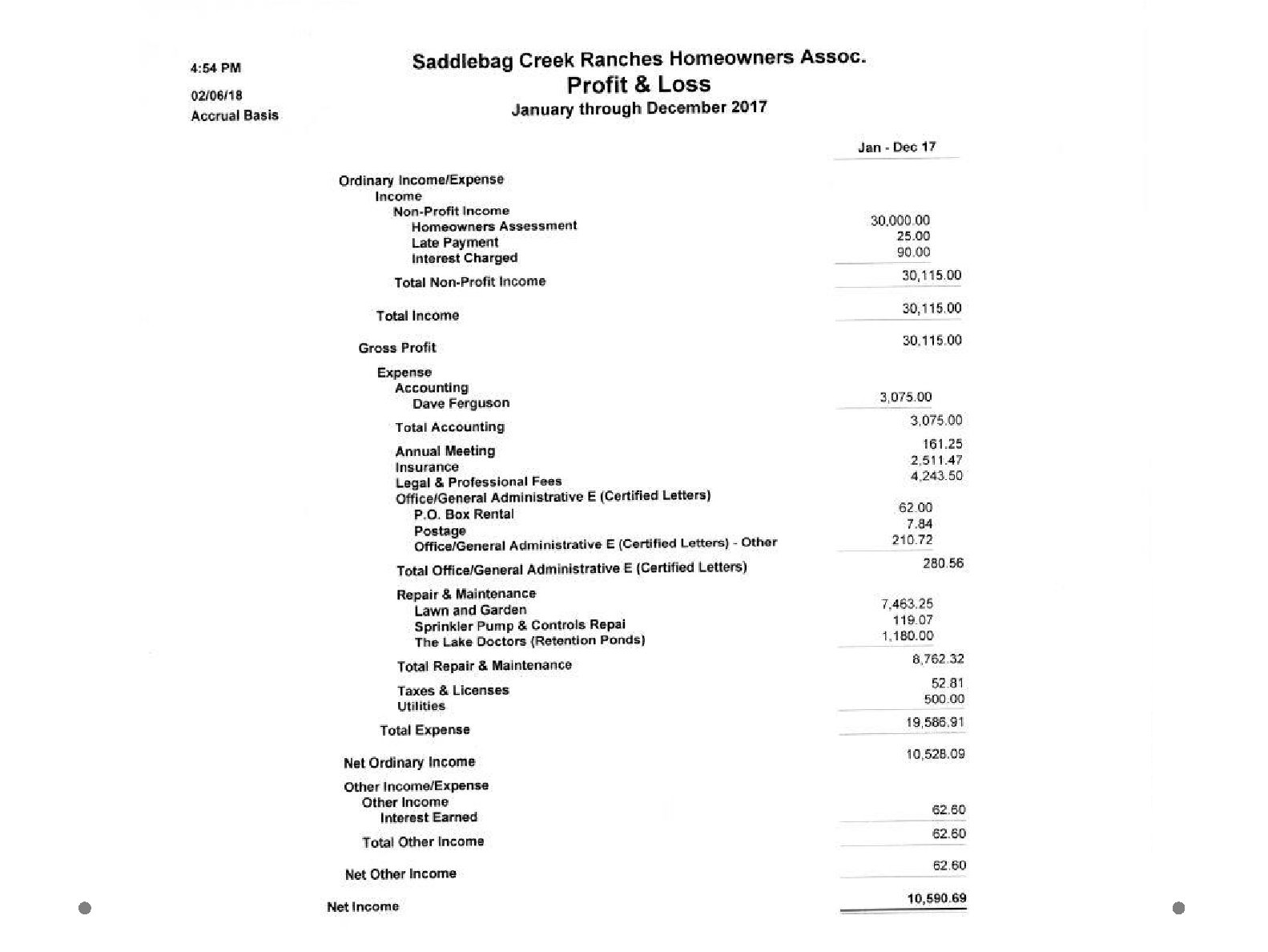 2018 Saddlebag Creek Ranches Home Owners Association