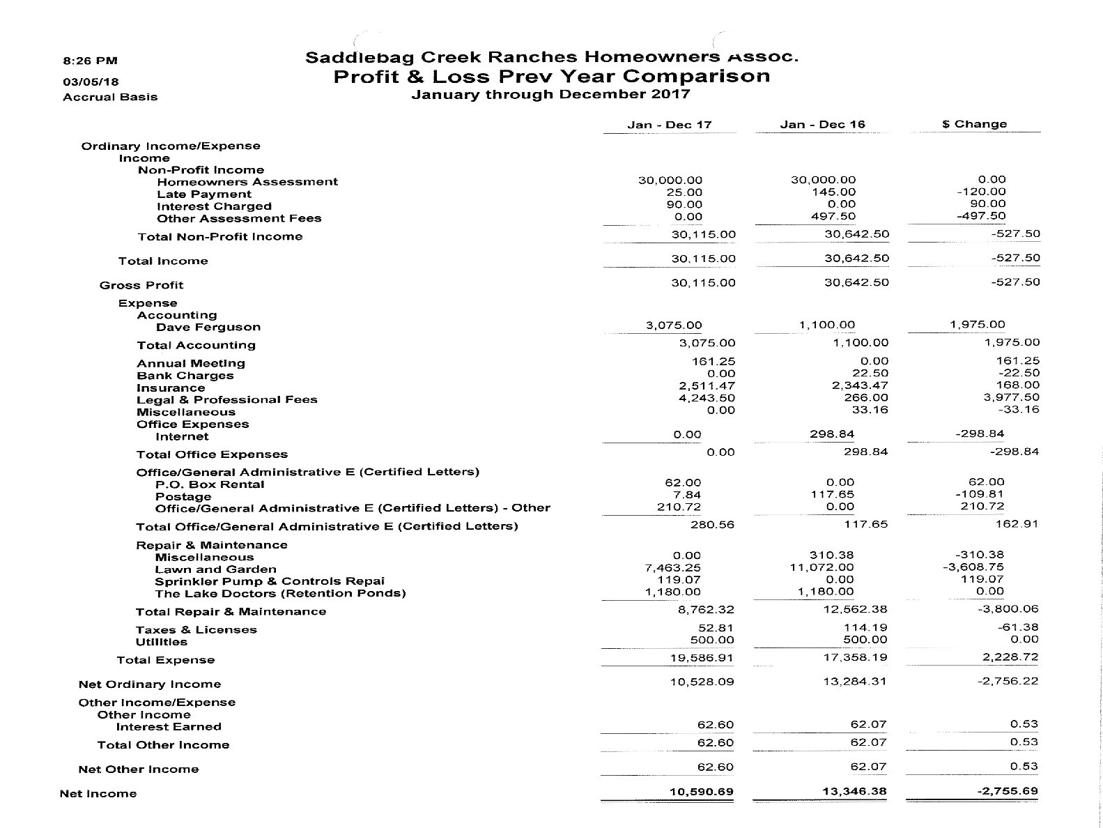 2018 Saddlebag Creek Ranches Home Owners Association