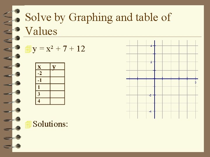 Solve by Graphing and table of Values 4 y = x² + 7 +