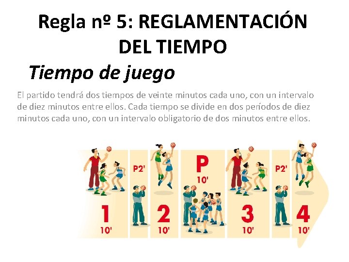 Regla nº 5: REGLAMENTACIÓN DEL TIEMPO Tiempo de juego El partido tendrá dos tiempos