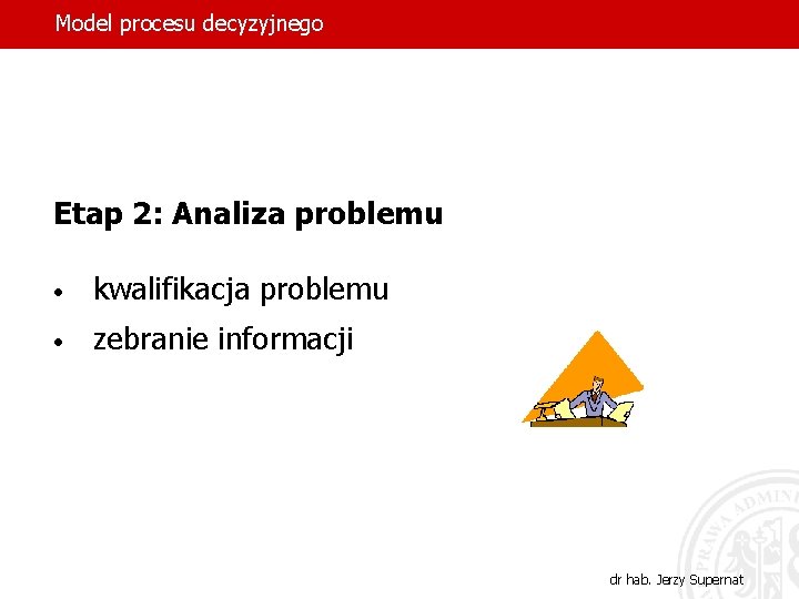 Model procesu decyzyjnego Etap 2: Analiza problemu • kwalifikacja problemu • zebranie informacji dr