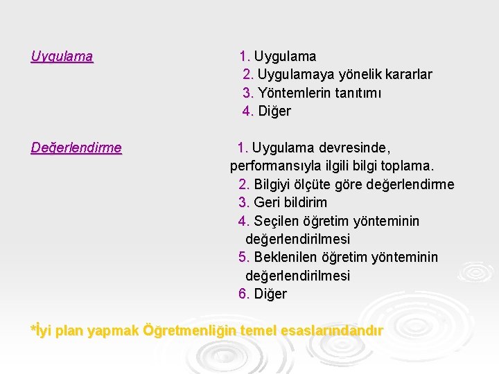 Uygulama Değerlendirme 1. Uygulama 2. Uygulamaya yönelik kararlar 3. Yöntemlerin tanıtımı 4. Diğer 1.