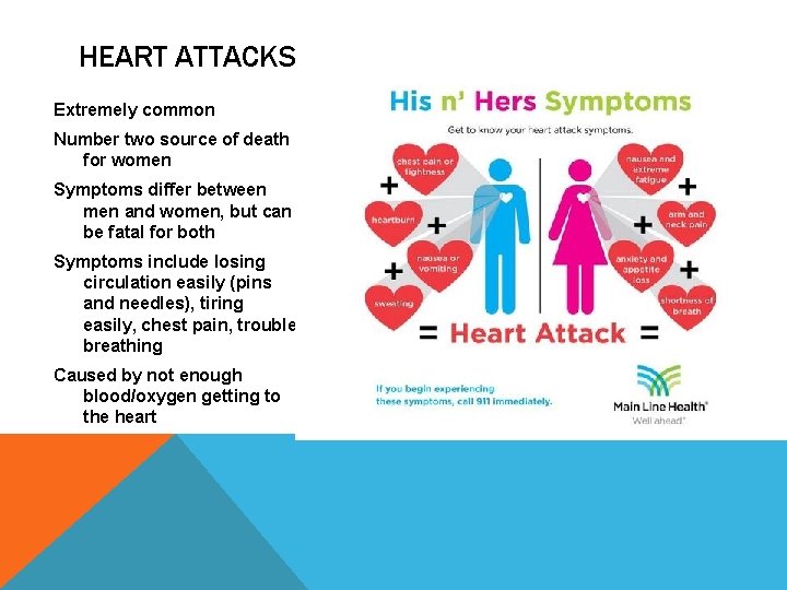 HEART ATTACKS Extremely common Number two source of death for women Symptoms differ between