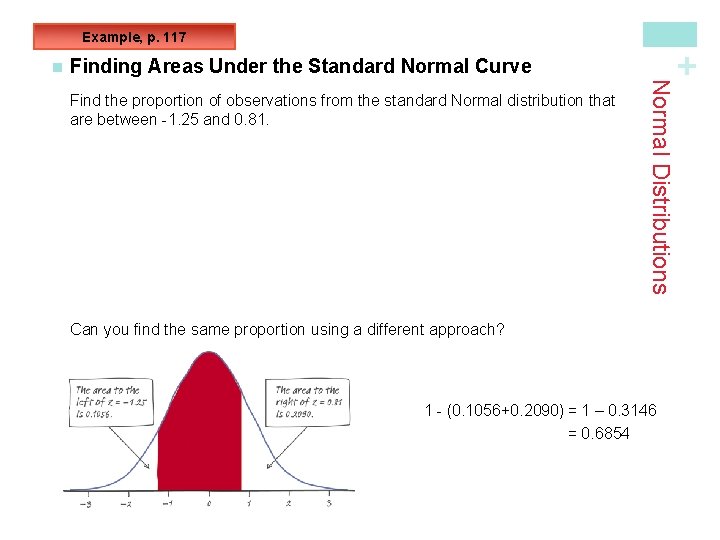 Example, p. 117 Finding Areas Under the Standard Normal Curve Normal Distributions Find the