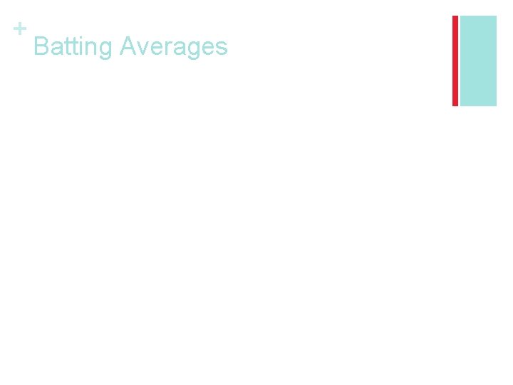 + Batting Averages 