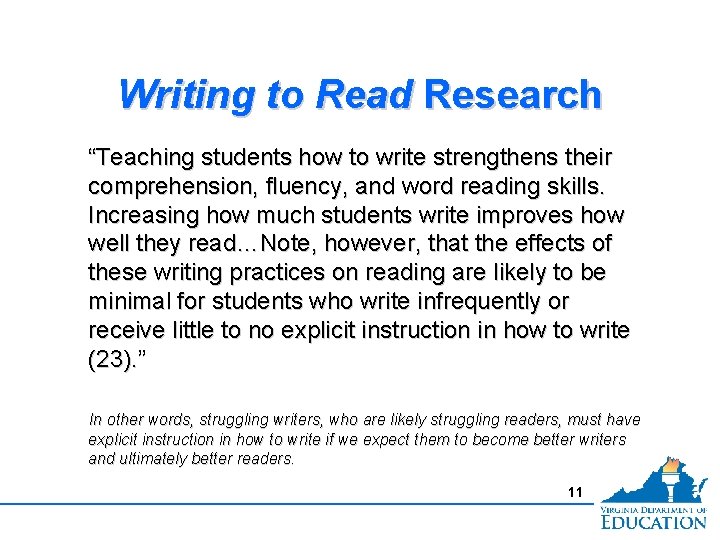 Writing to Read Research “Teaching students how to write strengthens their comprehension, fluency, and