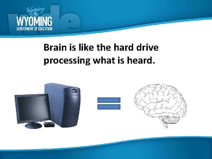 Brain is like the hard drive processing what is heard. 
