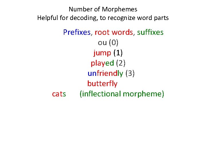 Number of Morphemes Helpful for decoding, to recognize word parts Prefixes, root words, suffixes