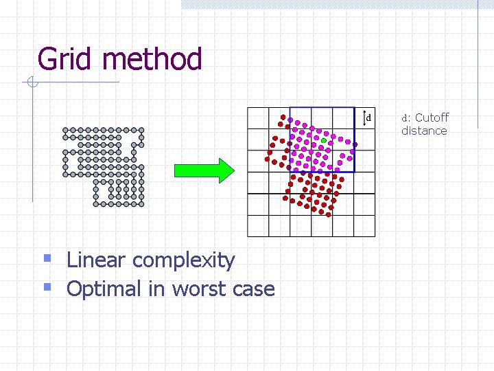 Grid method d: Cutoff distance § Linear complexity § Optimal in worst case 