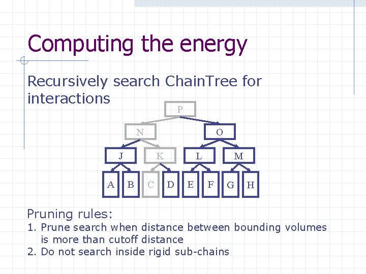 Computing the energy Recursively search Chain. Tree for interactions P N O J A