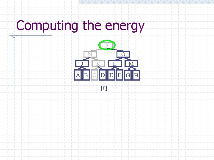 Computing the energy P N J O K L M A B C D