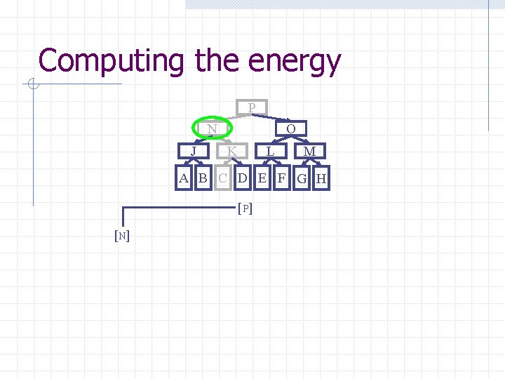 Computing the energy P N J O K L M A B C D