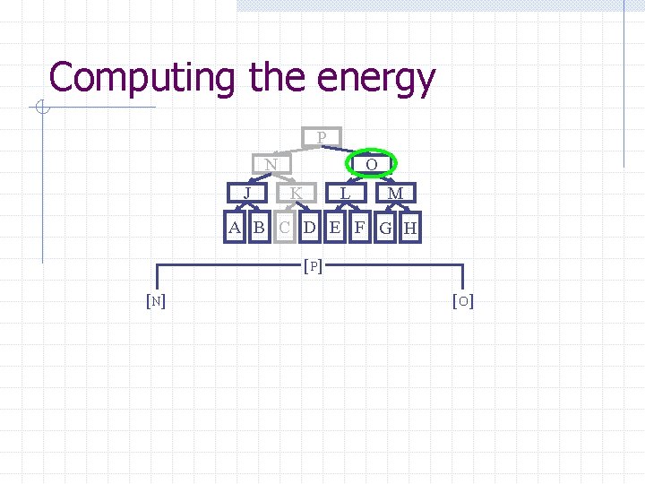 Computing the energy P N J O K L M A B C D