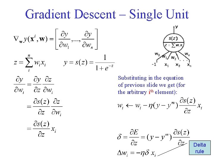 Gradient Descent – Single Unit Substituting in the equation of previous slide we get
