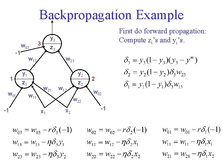 Backpropagation Example w 03 -1 1 w 01 -1 First do forward propagation: Compute