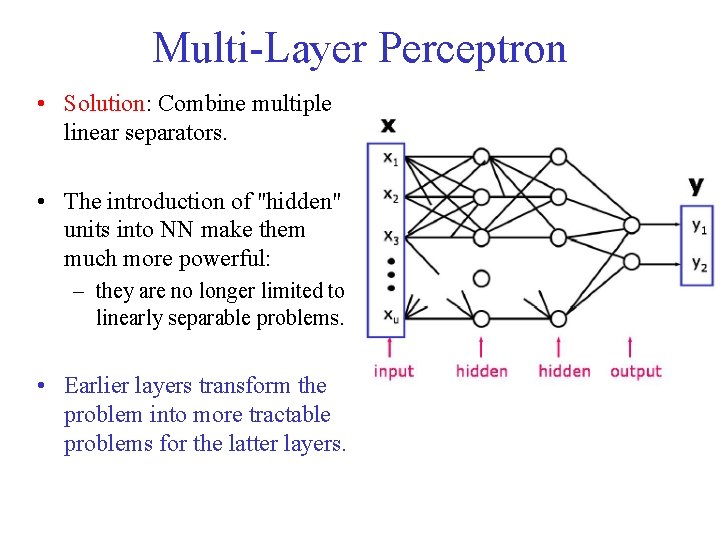 Multi-Layer Perceptron • Solution: Combine multiple linear separators. • The introduction of "hidden" units