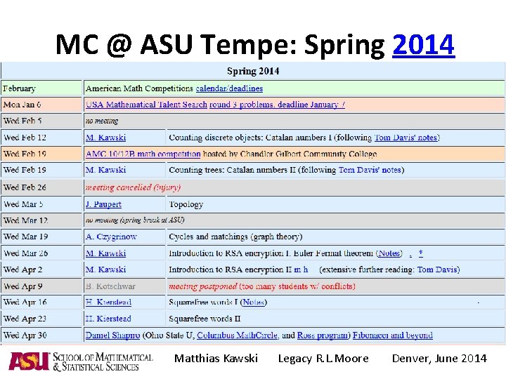 MC @ ASU Tempe: Spring 2014 Matthias Kawski Legacy R. L. Moore Denver, June