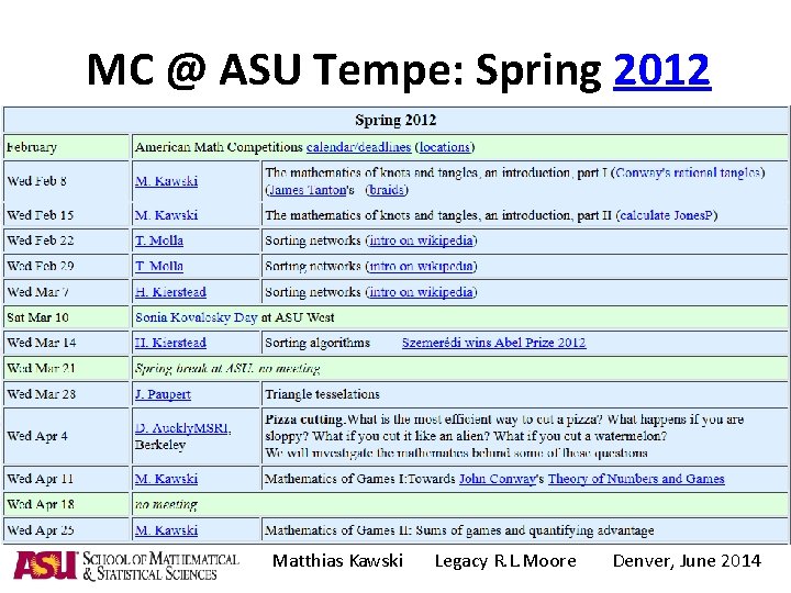 MC @ ASU Tempe: Spring 2012 Matthias Kawski Legacy R. L. Moore Denver, June