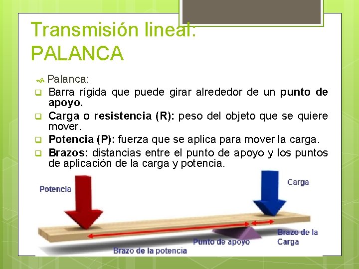 Transmisión lineal: PALANCA Palanca: q q Barra rígida que puede girar alrededor de un