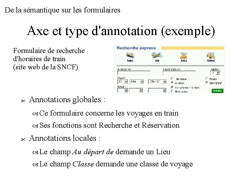 De la sémantique sur les formulaires Axe et type d'annotation (exemple) Formulaire de recherche