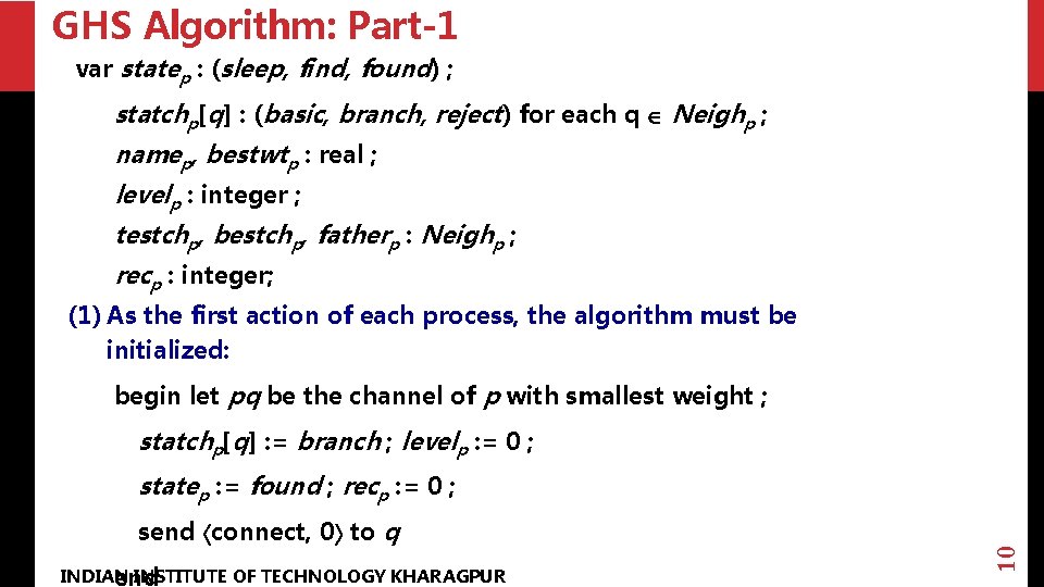 GHS Algorithm: Part-1 var statep : (sleep, find, found) ; statchp[q] : (basic, branch,