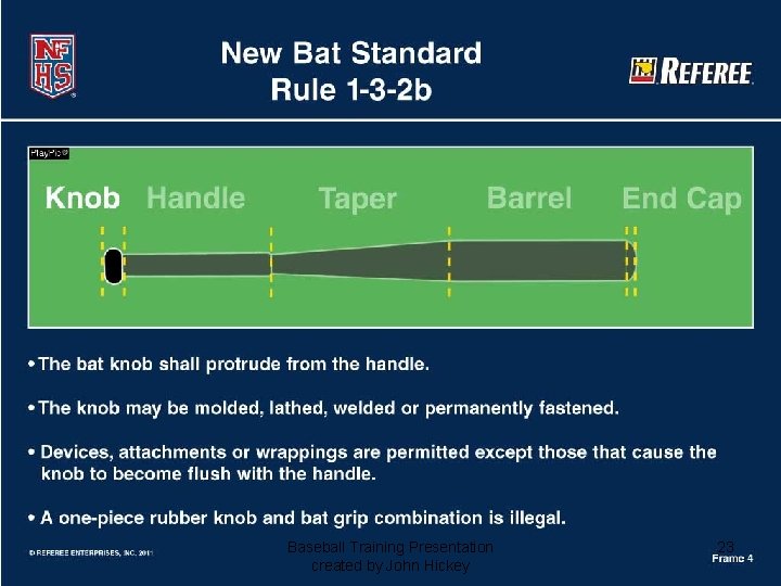 Baseball Training Presentation created by John Hickey 23 