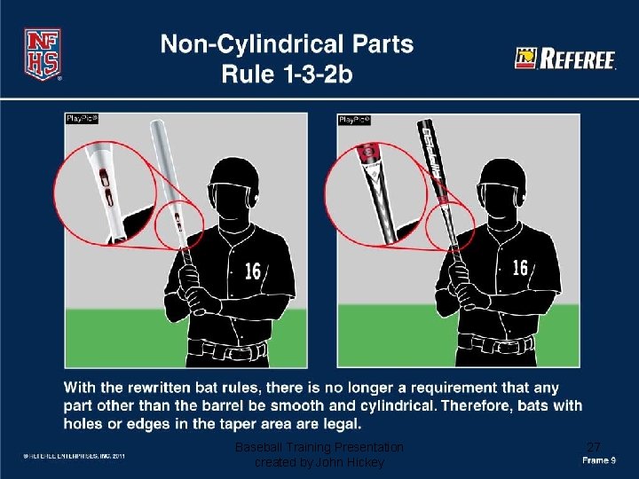 Baseball Training Presentation created by John Hickey 27 