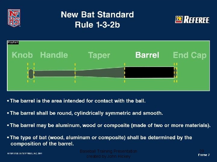 Baseball Training Presentation created by John Hickey 29 