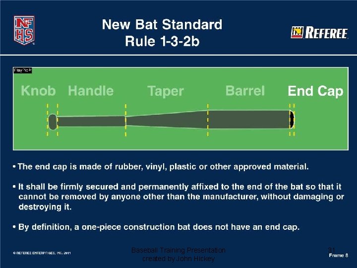 Baseball Training Presentation created by John Hickey 31 