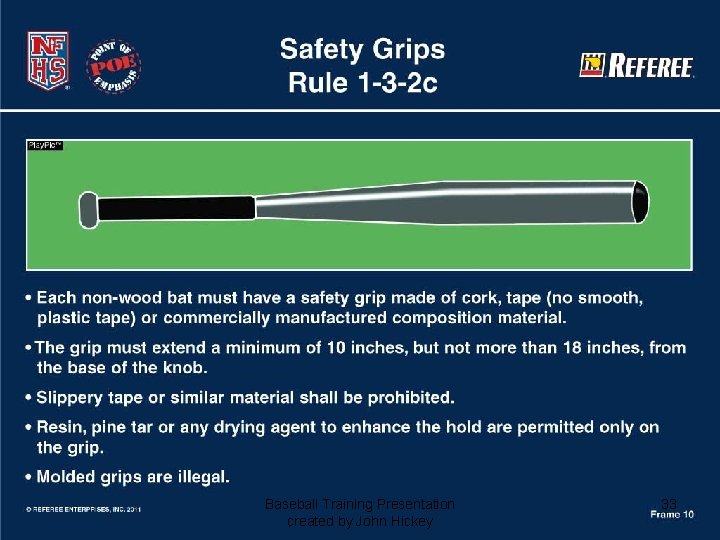 Baseball Training Presentation created by John Hickey 33 