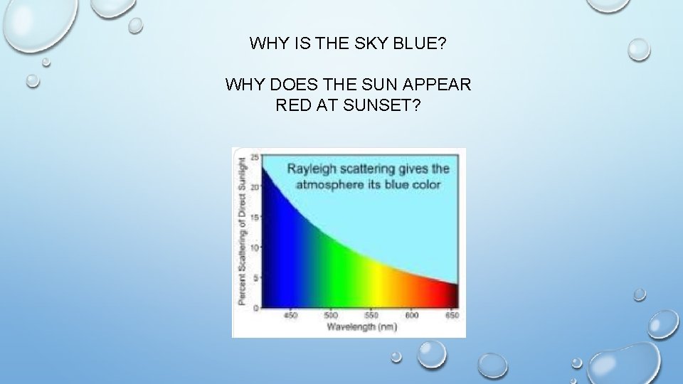 WHY IS THE SKY BLUE? WHY DOES THE SUN APPEAR RED AT SUNSET? 