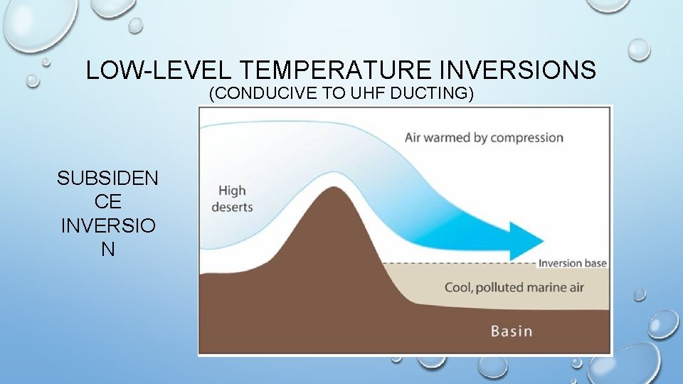 LOW-LEVEL TEMPERATURE INVERSIONS (CONDUCIVE TO UHF DUCTING) SUBSIDEN CE INVERSIO N 